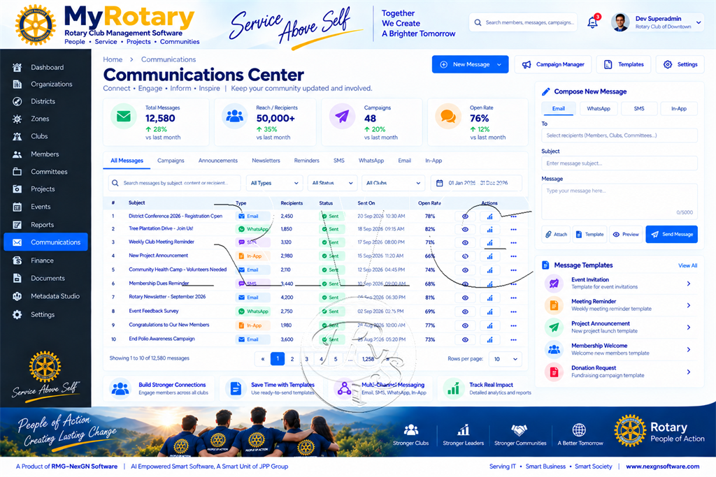MyRotary Bulk Communication & WhatsApp Broadcast